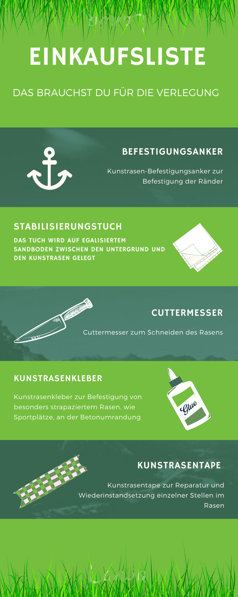 Infografik zur Verlegung von Kunstrasen
