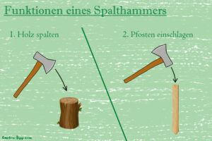 Die Funktionen eines Spalthammers